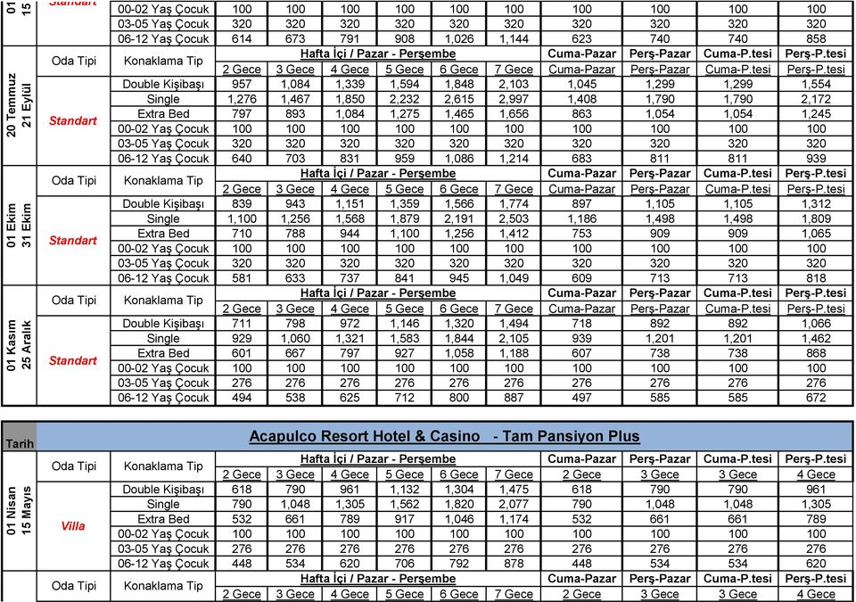 703 831 959 1,086 1,214 683 811 811 939 2 Gece 3 Gece 4 Gece 5 Gece 6 Gece 7 Gece Double Kişibaşı 839 943 1,151 1,359 1,566 1,774 897 1,105 1,105 1,312 Single 1,100 1,256 1,568 1,879 2,191 2,503