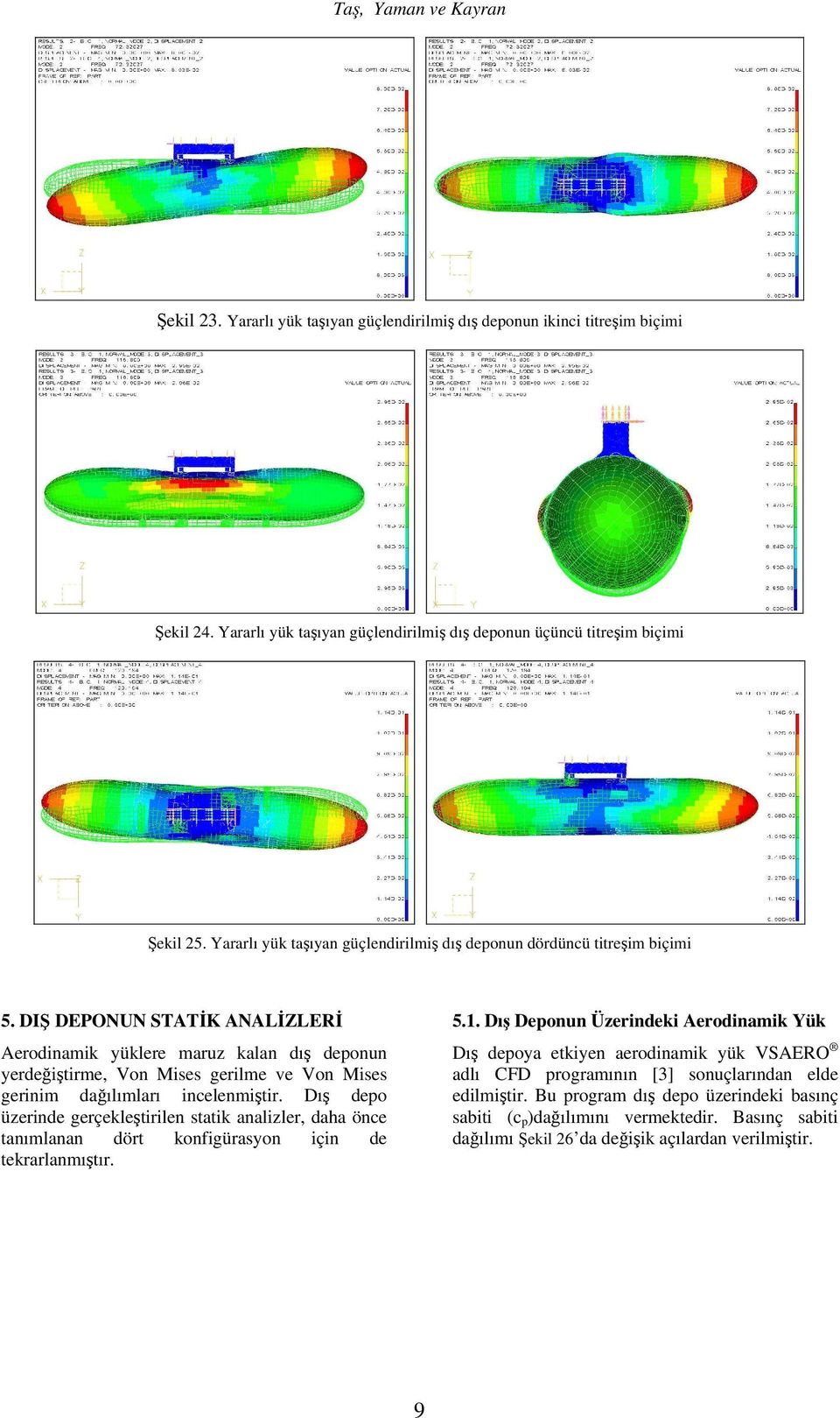 DIŞ DEPONUN STATİK ANALİZLERİ Aerodinamik yüklere maruz kalan dış deponun yerdeğiştirme, Von Mises gerilme ve Von Mises gerinim dağılımları incelenmiştir.