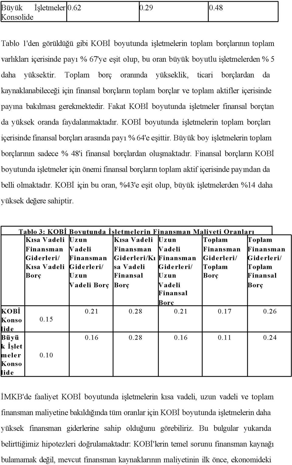 Toplam borç oranında yükseklik, ticari borçlardan da kaynaklanabileceği için finansal borçların toplam borçlar ve toplam aktifler içerisinde payına bakılması gerekmektedir.