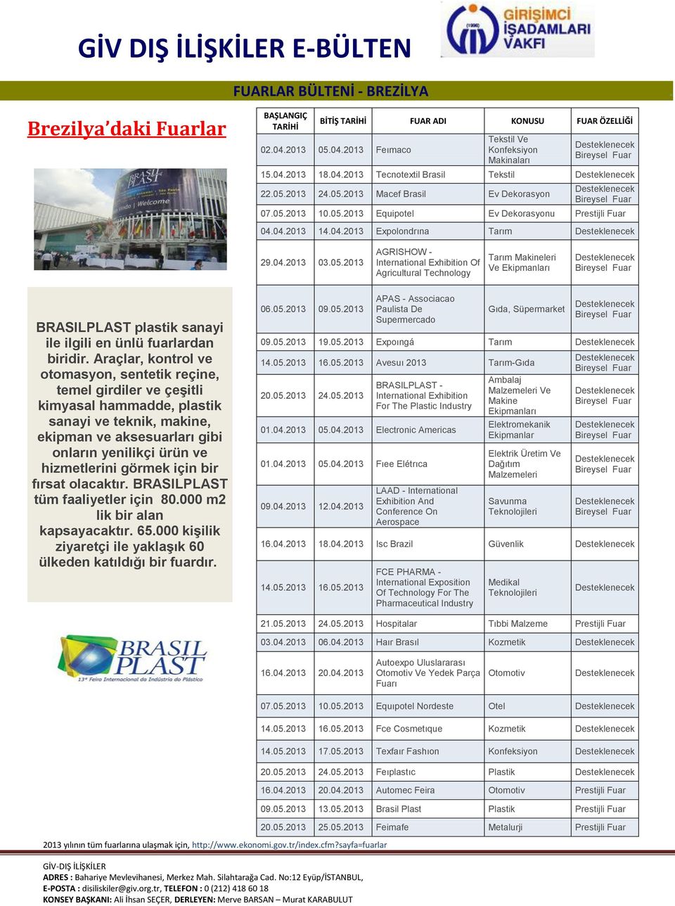 Araçlar, kontrol ve otomasyon, sentetik reçine, temel girdiler ve çeşitli kimyasal hammadde, plastik sanayi ve teknik, makine, ekipman ve aksesuarları gibi onların yenilikçi ürün ve hizmetlerini