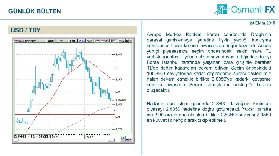 kazançları devam ediyor. Seçim öncesindeki 100GHO seviyelerine kadar değerlenme süreci beklentimiz halen devam etmekle birlikte 2.