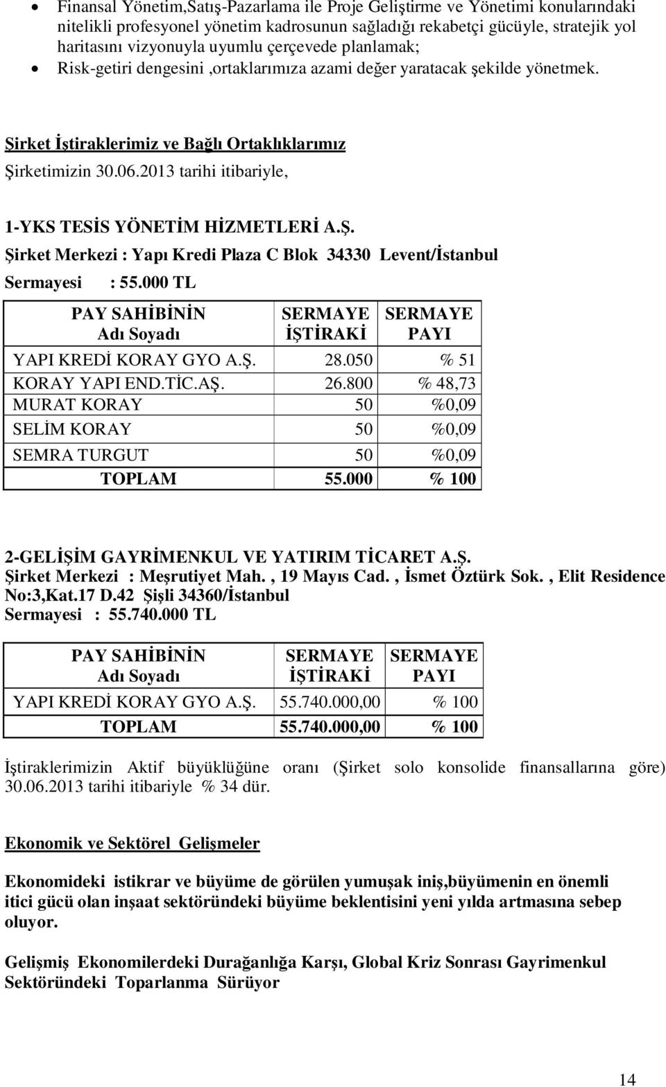 2013 tarihi itibariyle, 1-YKS TESİS YÖNETİM HİZMETLERİ A.Ş. Şirket Merkezi : Yapı Kredi Plaza C Blok 34330 Levent/İstanbul Sermayesi : 55.