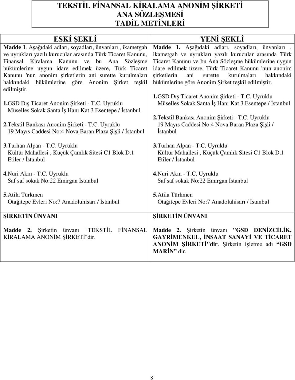 Ticaret Kanunu 'nun anonim irketlerin ani surette kurulmaları hakkındaki hükümlerine göre Anonim irket tekil edilmitir. 1.GSD Dı Ticaret Anonim irketi - T.C.