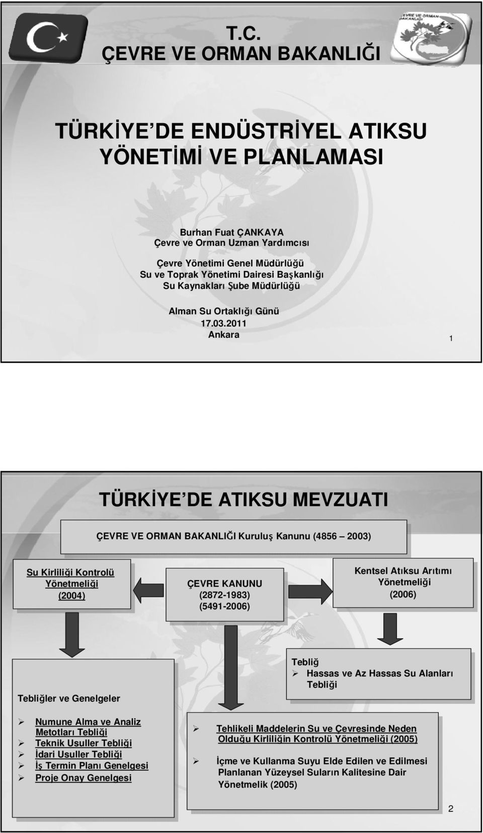 2011 Ankara 1 TÜRKİYE DE ATIKSU MEVZUATI ÇEVRE VE ORMAN BAKANLIĞI Kuruluş Kanunu (4856 2003) Su Kirliliği Kontrolü Yönetmeliği (2004) ÇEVRE KANUNU (2872-1983) (5491-2006) Kentsel Atıksu Arıtımı