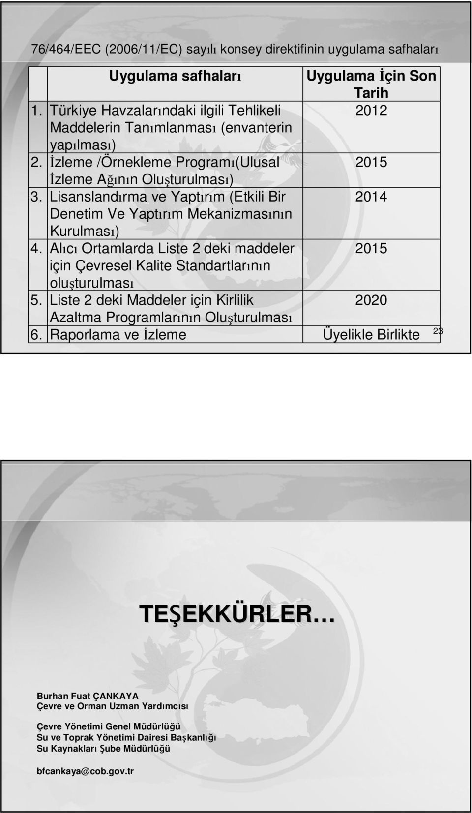 Alıcı Ortamlarda Liste 2 deki maddeler için Çevresel Kalite Standartlarının oluşturulması 5.