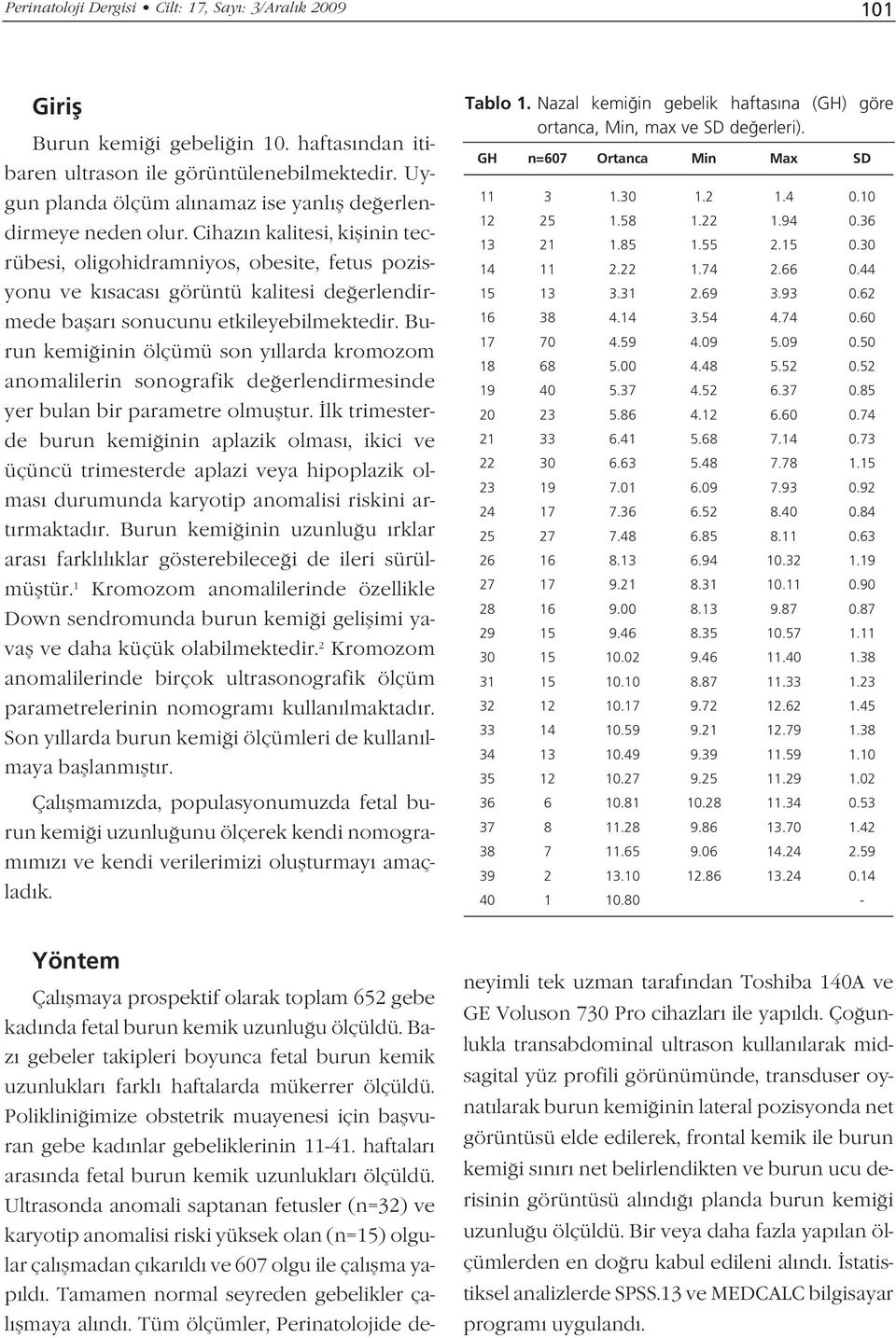 Cihaz n kalitesi, kiflinin tecrübesi, oligohidramniyos, obesite, fetus pozisyonu ve k sacas görüntü kalitesi de erlendirmede baflar sonucunu etkileyebilmektedir.