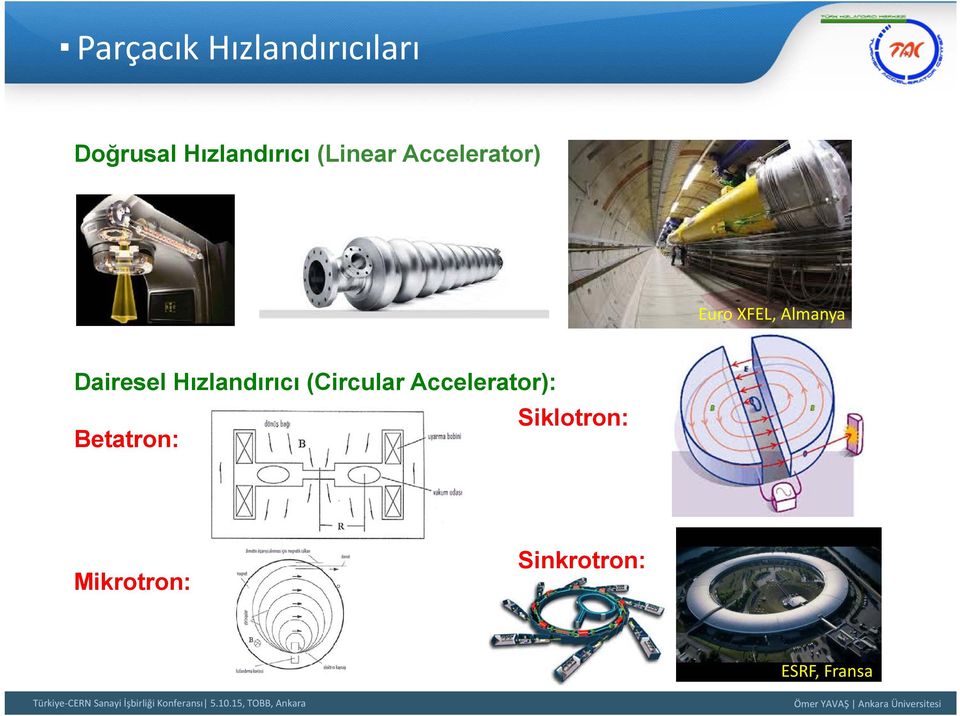 Dairesel Hızlandırıcı (Circular Accelerator):