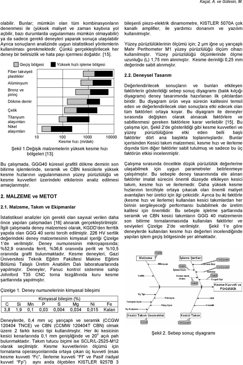 ulaşılabilir Ayrıca sonuçların analizinde uygun istatistiksel yöntemlerin kullanılması gerekmektedir. Çünkü gerçekleştirilecek her deney bir belirsizlik ve hata payı içermesi doğaldır. [5].