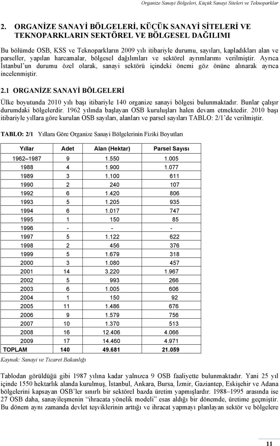 2.1 ORGANİZE SANAYİ BÖLGELERİ Ülke boyutunda 2010 yılı başı itibariyle 140 organize sanayi bölgesi bulunmaktadır. Bunlar çalışır durumdaki bölgelerdir.