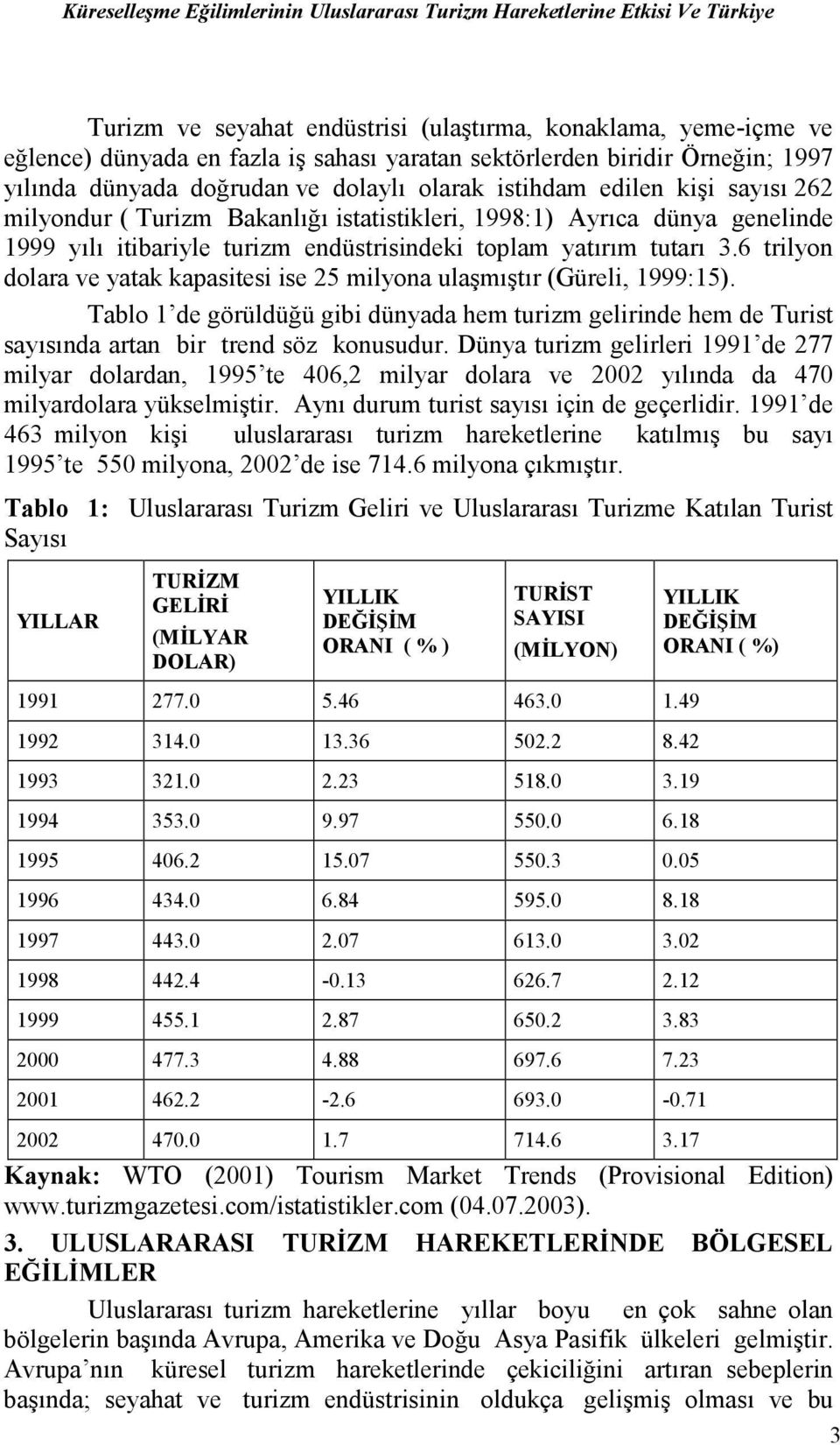 itibariyle turizm endüstrisindeki toplam yatırım tutarı 3.6 trilyon dolara ve yatak kapasitesi ise 25 milyona ulaşmıştır (Güreli, 1999:15).