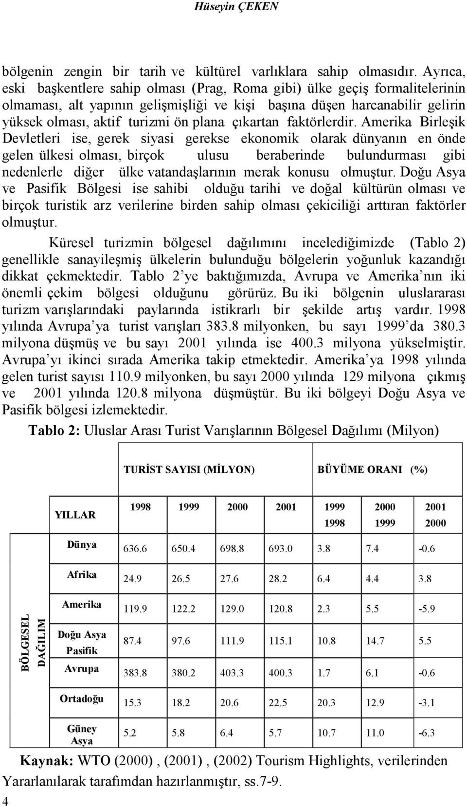 çıkartan faktörlerdir.