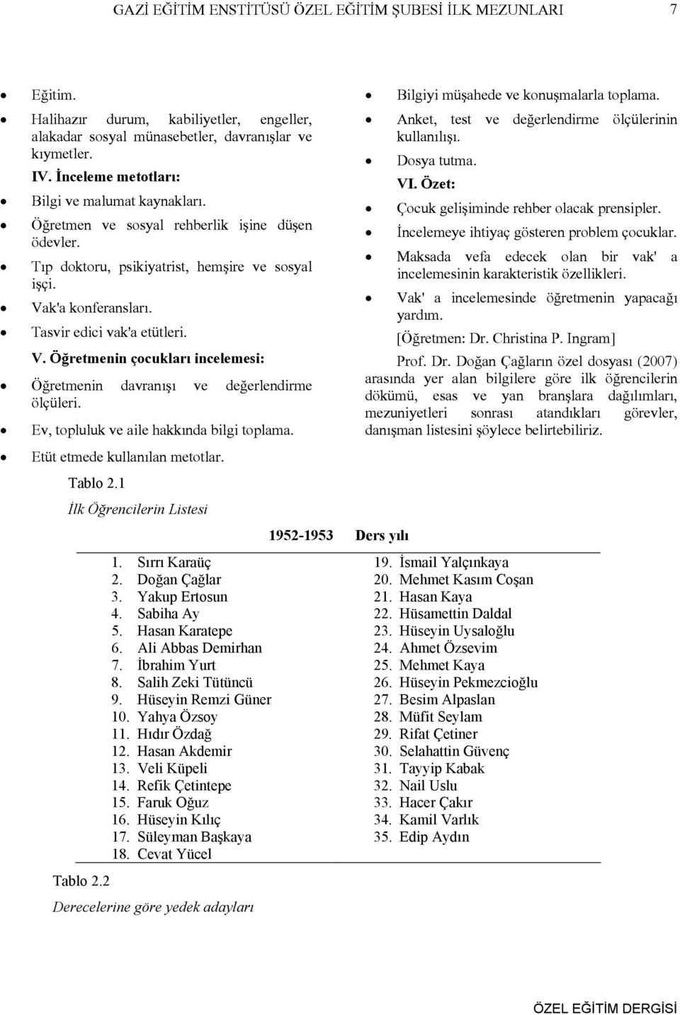 Tıp doktoru, psikiyatrist, hemşire ve sosyal işçi. Vak'a konferansları. Tasvir edici vak'a etütleri. V. Öğretmenin çocukları incelemesi: Öğretmenin davranışı ve değerlendirme ölçüleri.