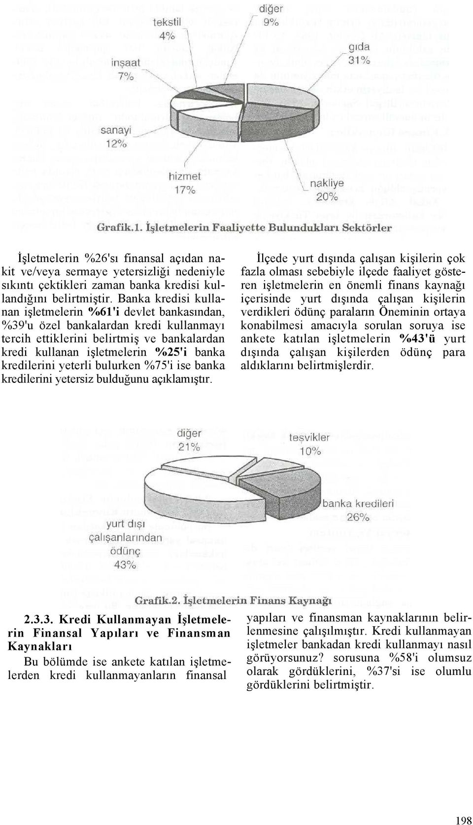 yeterli bulurken %75'i ise banka kredilerini yetersiz bulduğunu açıklamıştır.