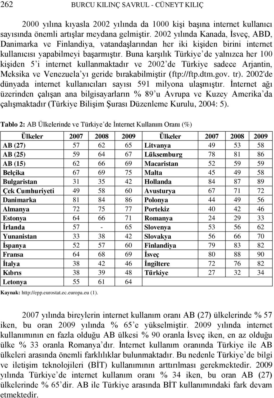 Buna karşılık Türkiye de yalnızca her 100 kişiden 5 i internet kullanmaktadır ve 2002 de Türkiye sadece Arjantin, Meksika ve Venezuela yı geride bırakabilmiştir (ftp://ftp.dtm.gov. tr).