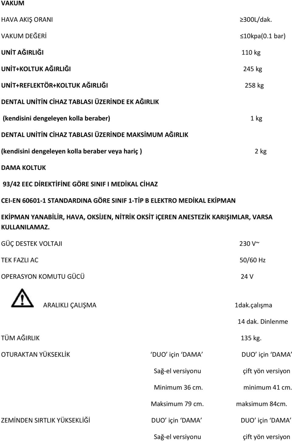 beraber veya hariç ) 2 kg DAMA KOLTUK 93/42 EEC DİREKTİFİNE GÖRE SINIF I MEDİKAL CİHAZ CEI-EN 60601-1 STANDARDINA GÖRE SINIF 1-TİP B ELEKTRO MEDİKAL EKİPMAN EKİPMAN YANABİLİR, HAVA, OKSİJEN, NİTRİK