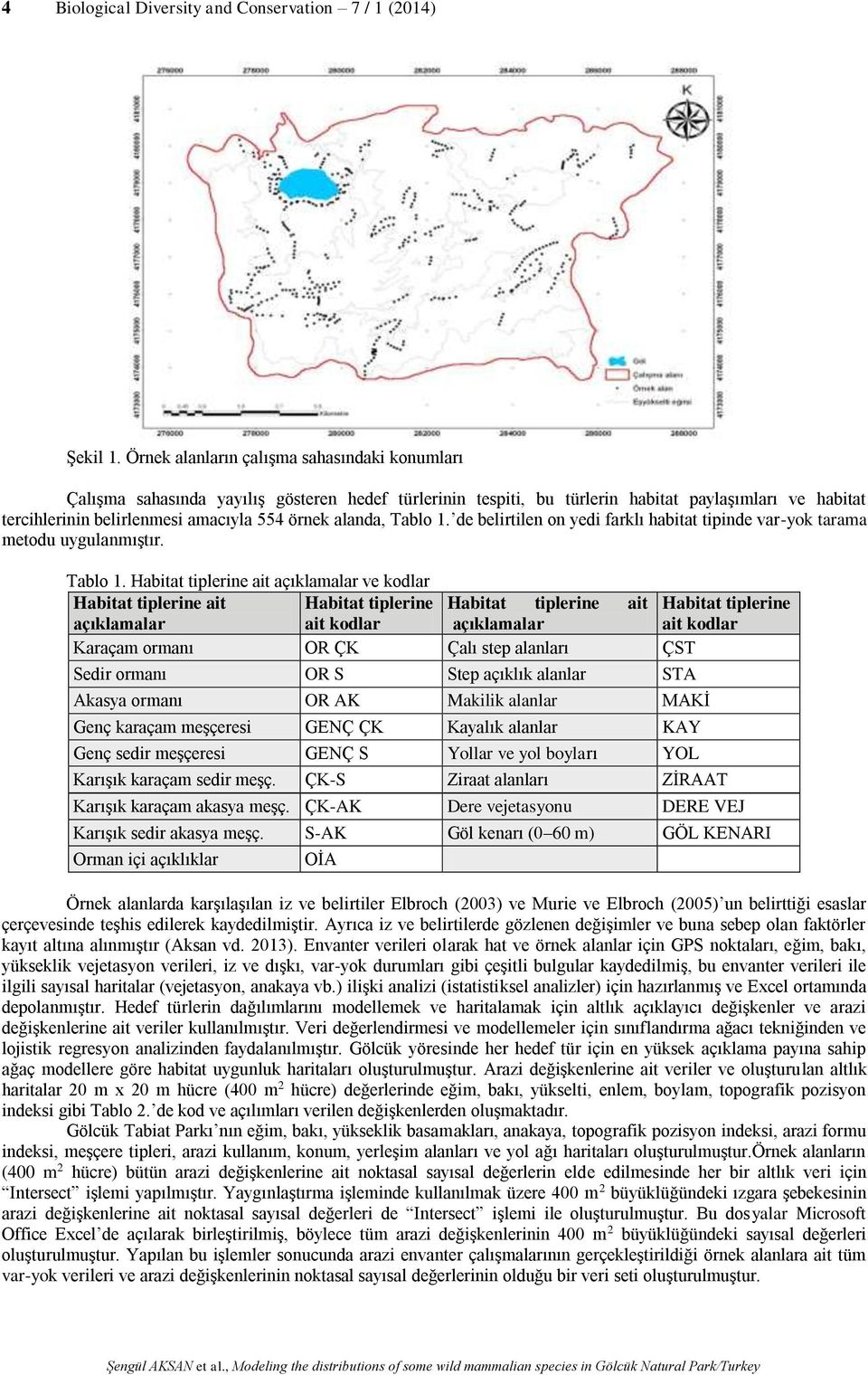 alanda, Tablo 1.