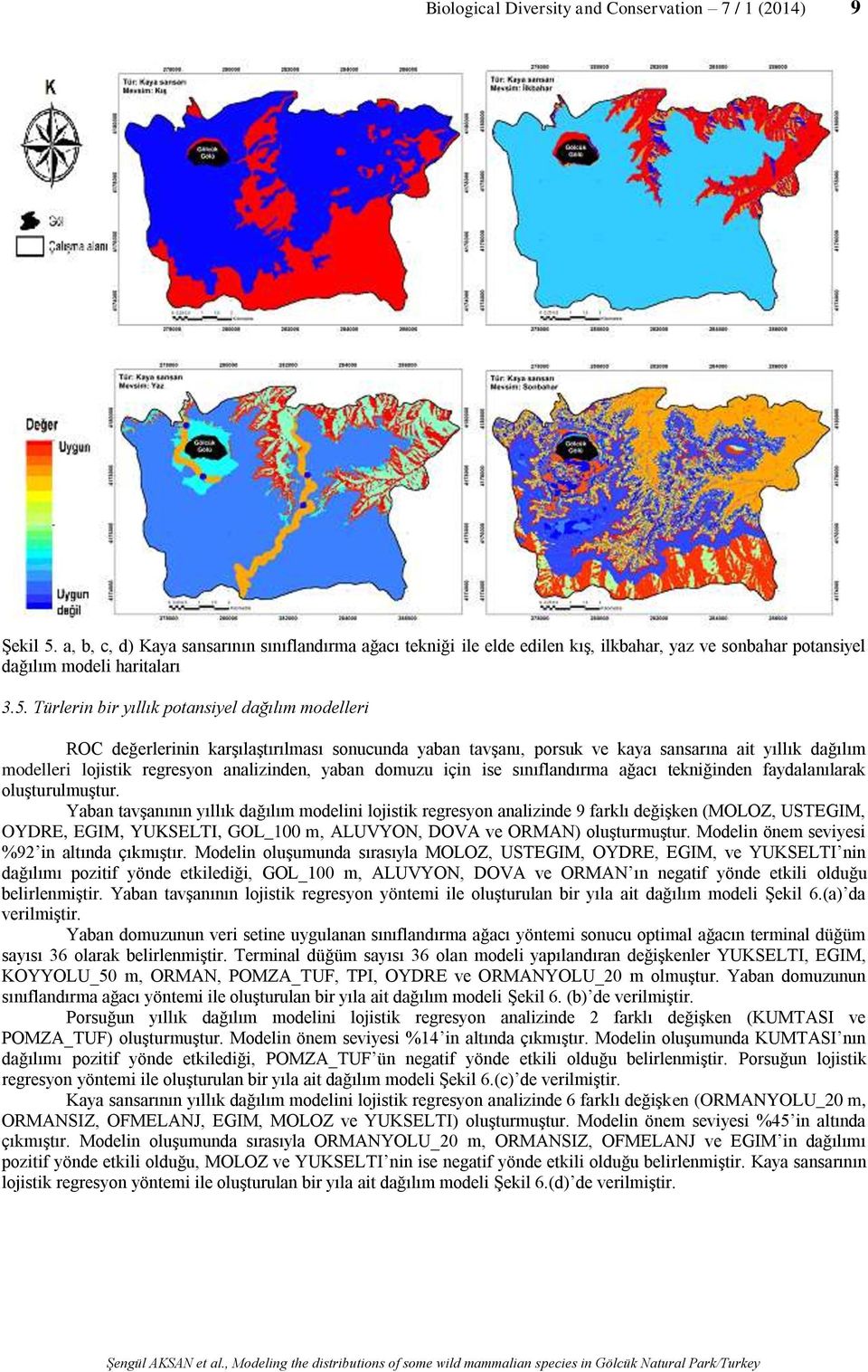 Türlerin bir yıllık potansiyel dağılım modelleri ROC değerlerinin karşılaştırılması sonucunda yaban tavşanı, porsuk ve kaya sansarına ait yıllık dağılım modelleri lojistik regresyon analizinden,