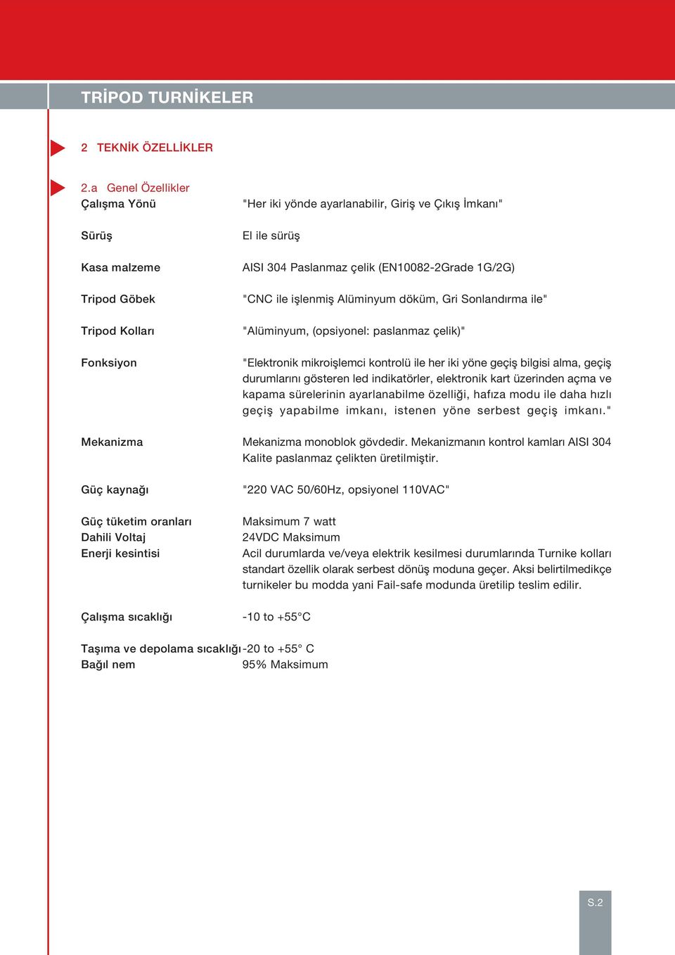 1G/2G) "CNC ile ifllenmifl Alüminyum döküm, Gri Sonland rma ile" "Alüminyum, (opsiyonel: paslanmaz çelik)" "Elektronik mikroifllemci kontrolü ile her iki yöne geçifl bilgisi alma, geçifl durumlar n