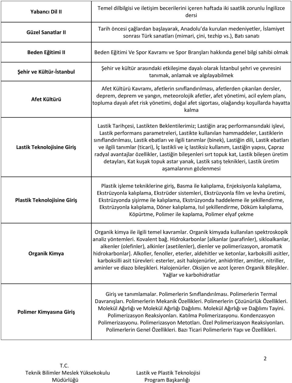 ), Batı sanatı Beden Eğitimi Ve Spor Kavramı ve Spor Branşları hakkında genel bilgi sahibi olmak Şehir ve kültür arasındaki etkileşime dayalı olarak İstanbul şehri ve çevresini tanımak, anlamak ve