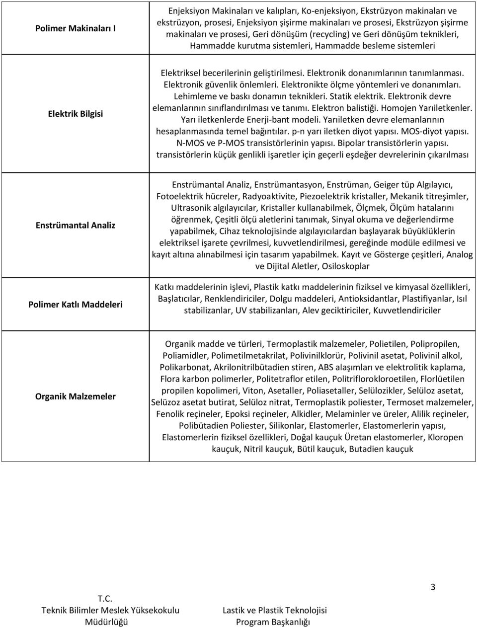 Elektronik donanımlarının tanımlanması. Elektronik güvenlik önlemleri. Elektronikte ölçme yöntemleri ve donanımları. Lehimleme ve baskı donamın teknikleri. Statik elektrik.