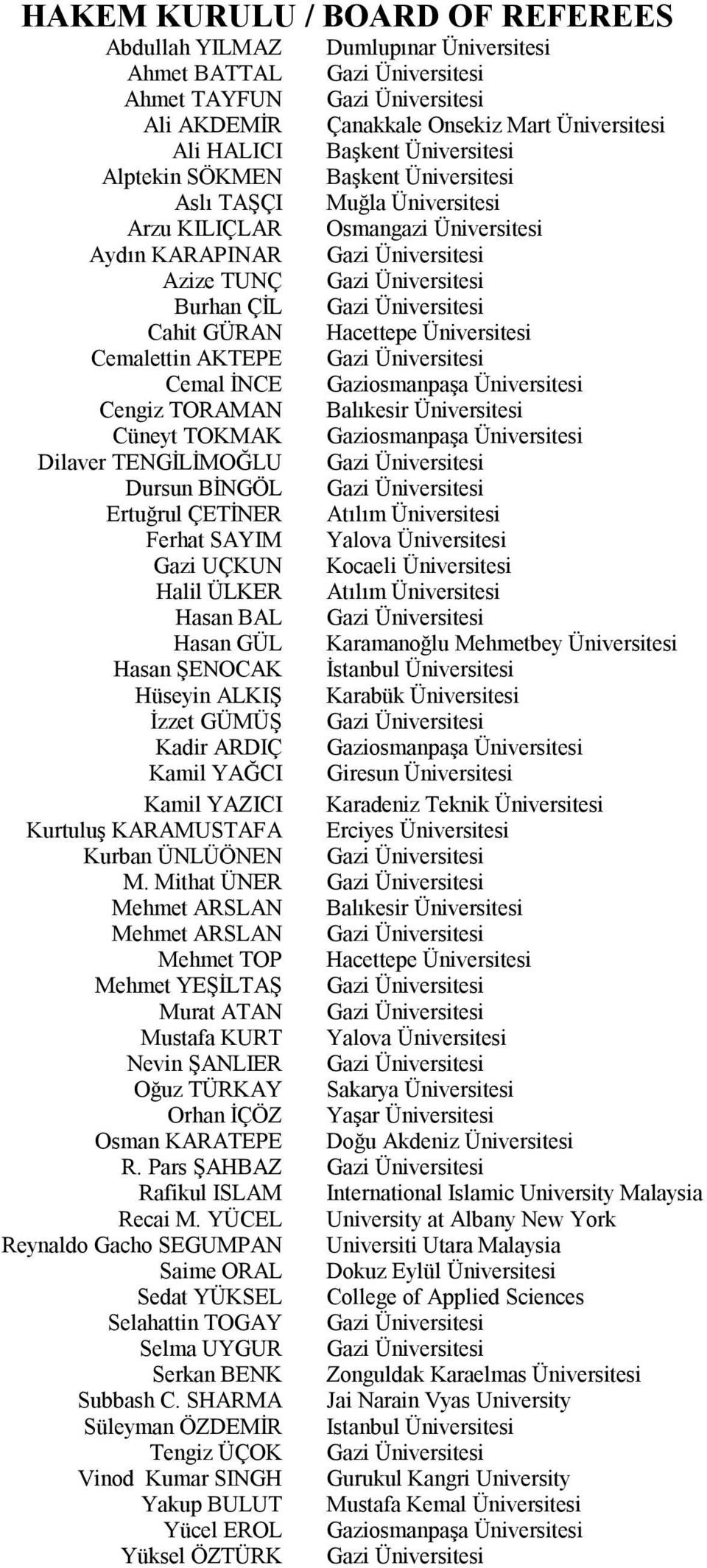 Gazi Üniversitesi Cahit GÜRAN Hacettepe Üniversitesi Cemalettin AKTEPE Gazi Üniversitesi Cemal İNCE Gaziosmanpaşa Üniversitesi Cengiz TORAMAN Balıkesir Üniversitesi Cüneyt TOKMAK Gaziosmanpaşa