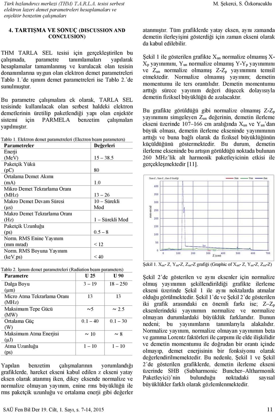 donanımlarına uygun olan elektron demet parametreleri Tablo 1. de ışınım demet parametreleri ise Tablo. de sunulmuştur.