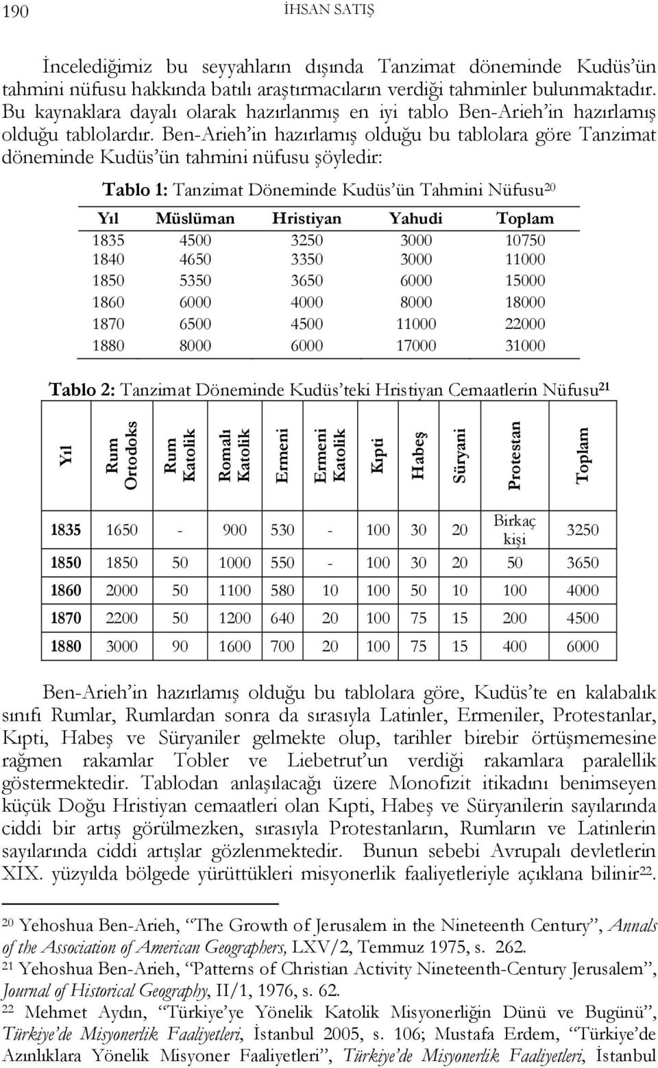 Ben-Arieh in hazırlamış olduğu bu tablolara göre Tanzimat döneminde Kudüs ün tahmini nüfusu şöyledir: Tablo 1: Tanzimat Döneminde Kudüs ün Tahmini Nüfusu 20 Yıl Müslüman Hristiyan Yahudi Toplam 1835