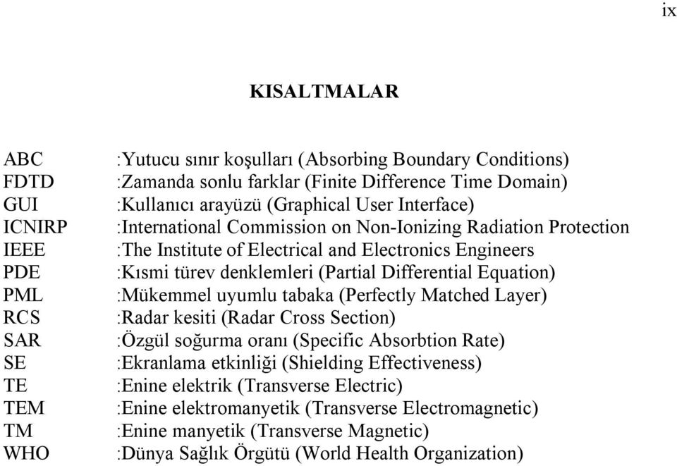 (Paral Dffereal quao) :Müemmel uumlu abaa (Perfecl Mached Laer) :Radar es (Radar Cross Seco) :Ögül soğurma oraı (Specfc Absorbo Rae) :ralama