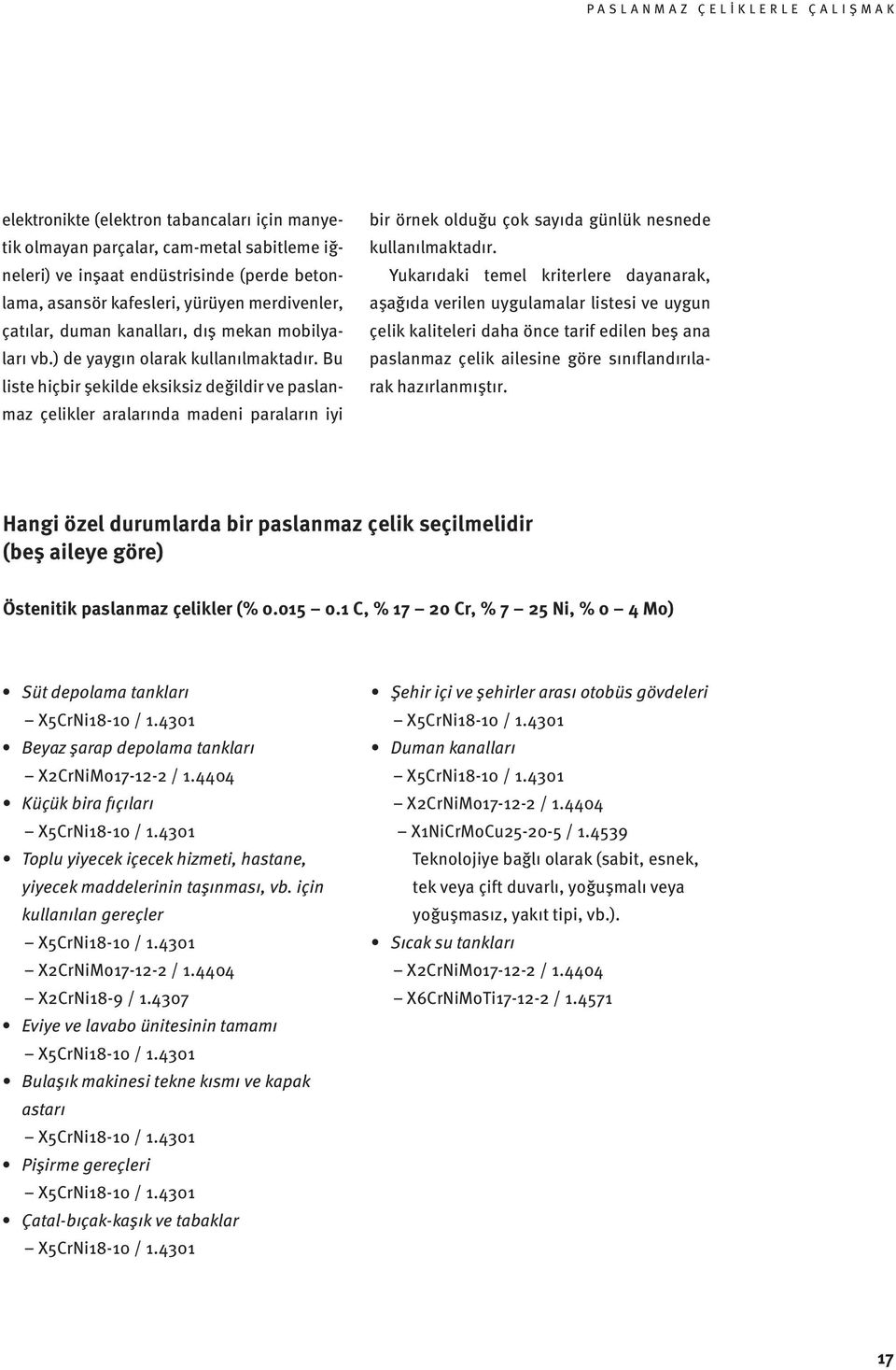 Bu liste hiçbir şekilde eksiksiz değildir ve paslanmaz çelikler aralarında madeni paraların iyi bir örnek olduğu çok sayıda günlük nesnede kullanılmaktadır.