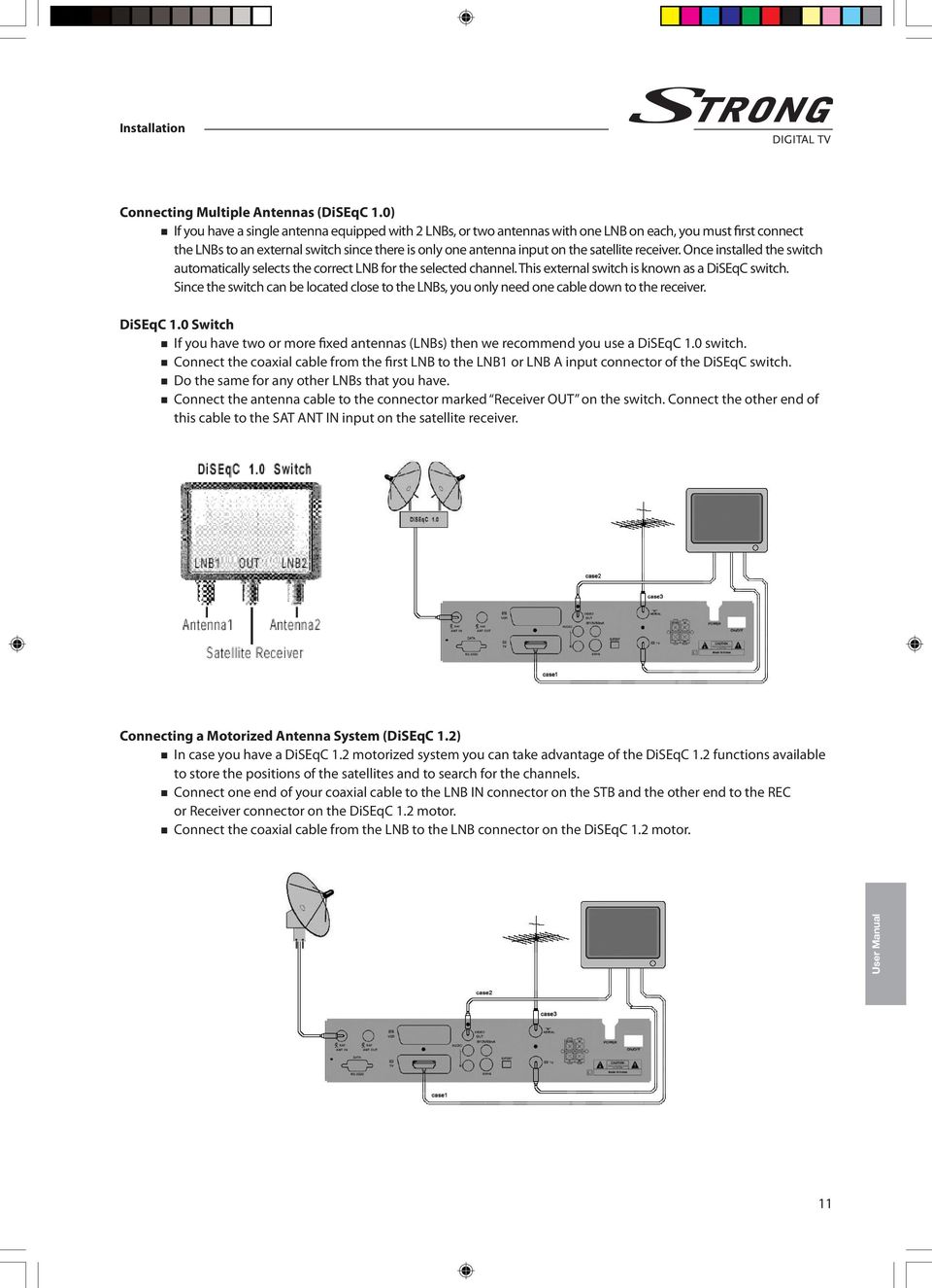 satellite receiver. Once installed the switch automatically selects the correct LNB for the selected channel. This external switch is known as a DiSEqC switch.