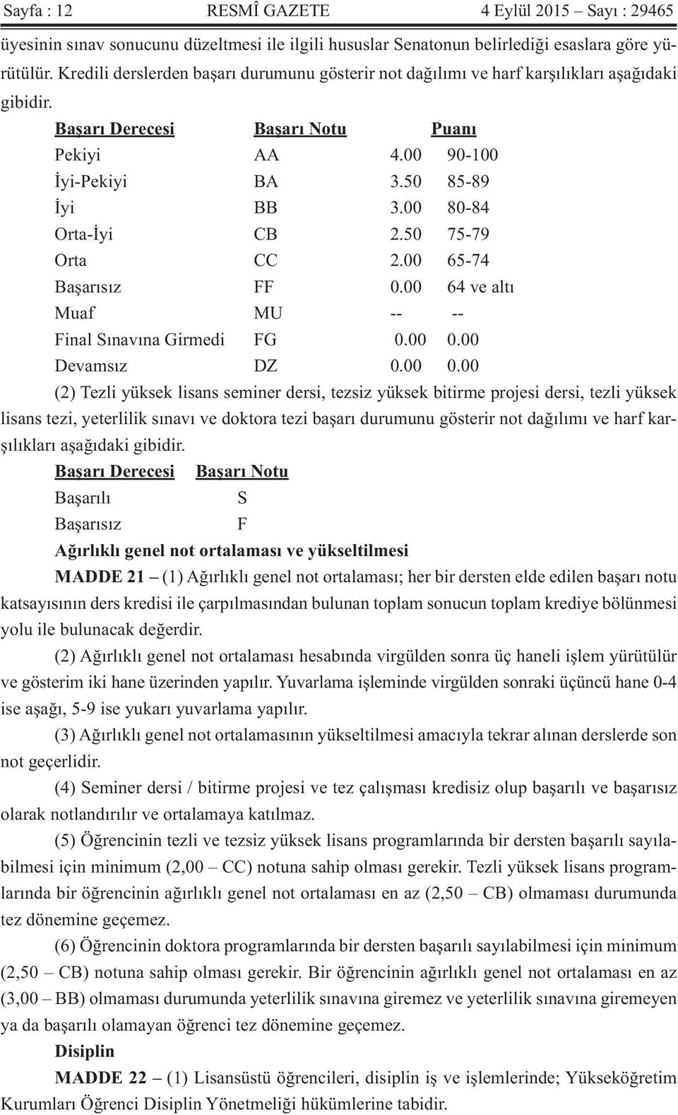 00 80-84 Orta-İyi CB 2.50 75-79 Orta CC 2.00 65-74 Başarısız FF 0.00 64 ve altı Muaf MU -- -- Final Sınavına Girmedi FG 0.00 0.