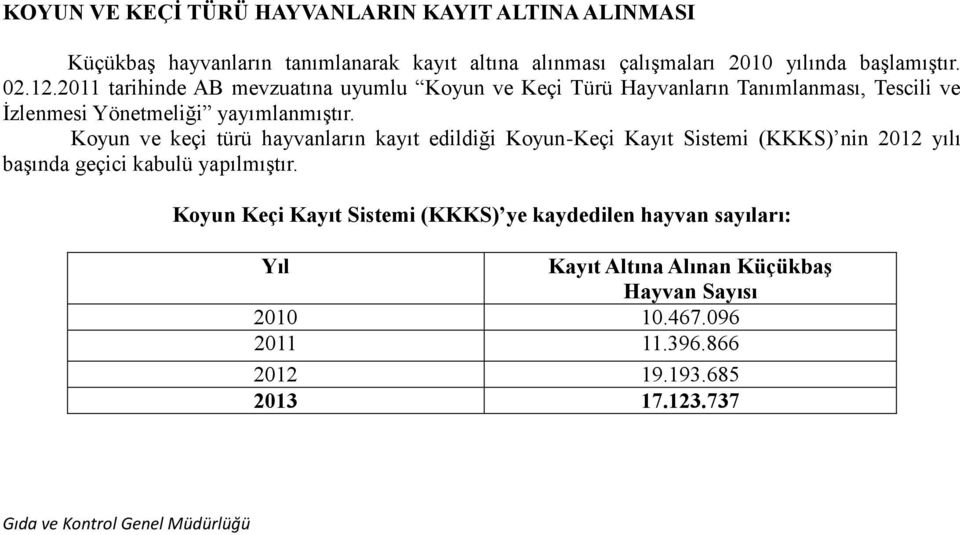 Koyun ve keçi türü hayvanların kayıt edildiği Koyun-Keçi Kayıt Sistemi (KKKS) nin 2012 yılı başında geçici kabulü yapılmıştır.