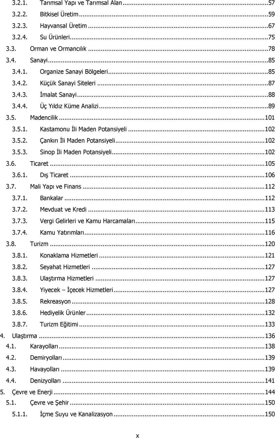 .. 102 3.5.3. Sinop İli Maden Potansiyeli... 102 3.6. Ticaret... 105 3.6.1. Dış Ticaret... 106 3.7. Mali Yapı ve Finans... 112 3.7.1. Bankalar... 112 3.7.2. Mevduat ve Kredi... 113 3.7.3. Vergi Gelirleri ve Kamu Harcamaları.