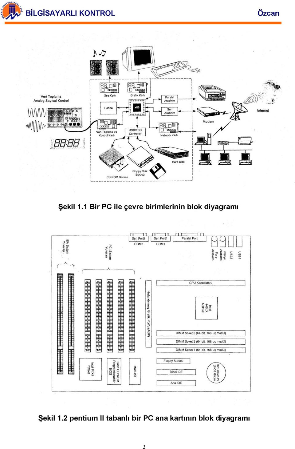 birimlerinin blok diyagramı 2