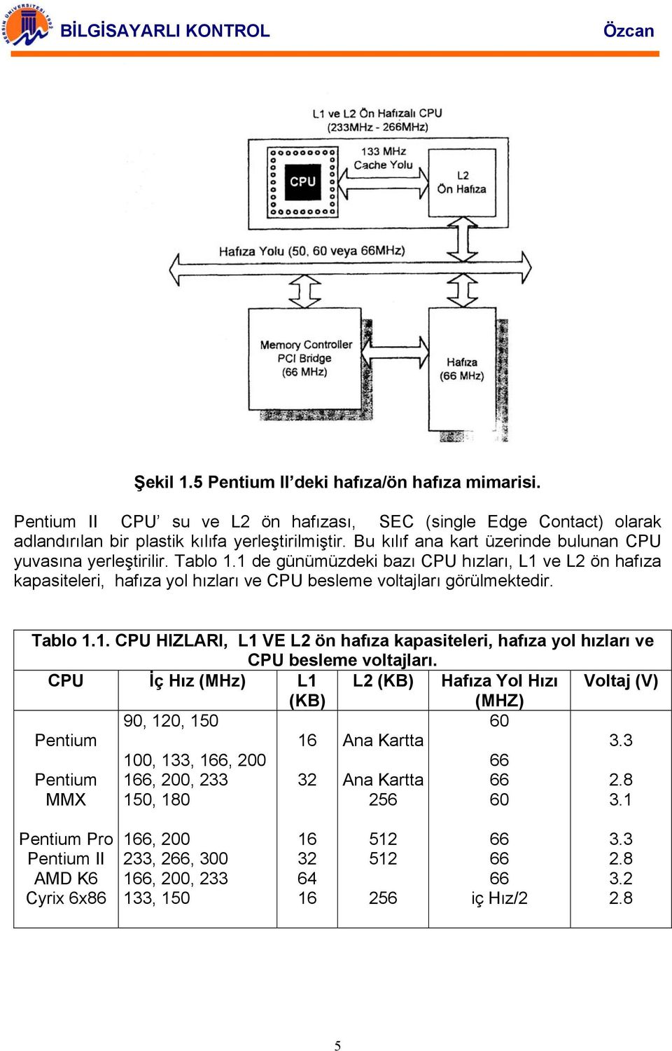 Tablo 1.1. CPU HIZLARI, L1 VE L2 ön hafıza kapasiteleri, hafıza yol hızları ve CPU besleme voltajları.