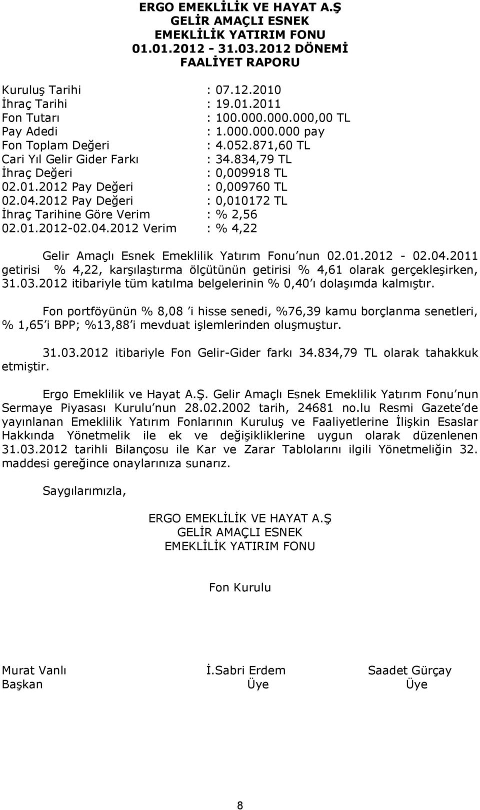 2012 Pay Değeri : 0,010172 TL İhraç Tarihine Göre Verim : % 2,56 02.01.2012-02.04.2012 Verim : % 4,22 Gelir Amaçlı Esnek Emeklilik Yatırım Fonu nun 02.01.2012-02.04.2011 getirisi % 4,22, karşılaştırma ölçütünün getirisi % 4,61 olarak gerçekleşirken, 31.