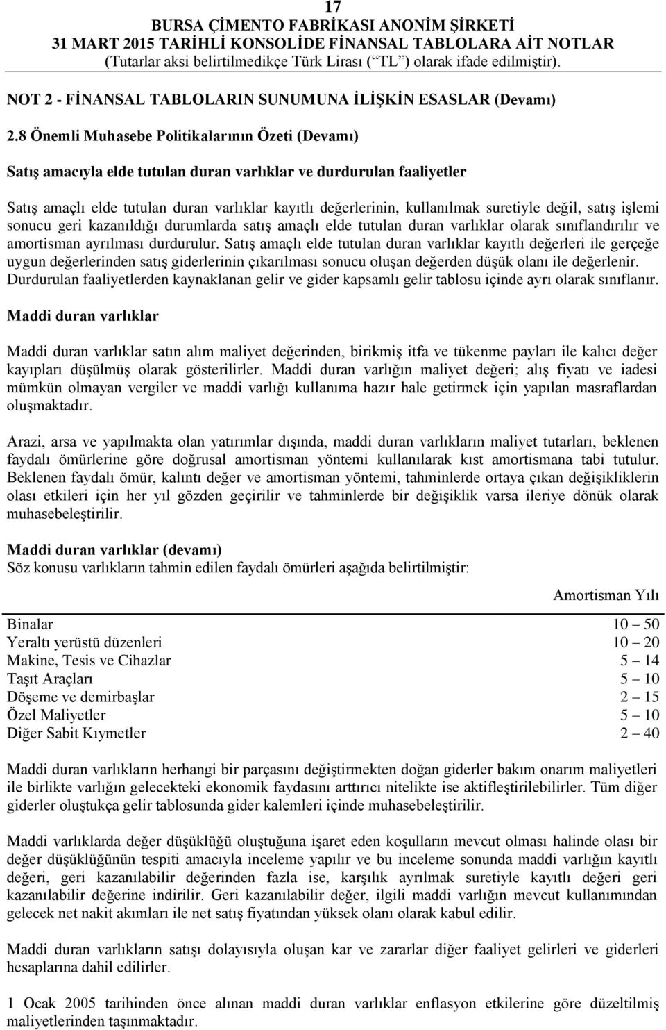 suretiyle değil, satış işlemi sonucu geri kazanıldığı durumlarda satış amaçlı elde tutulan duran varlıklar olarak sınıflandırılır ve amortisman ayrılması durdurulur.