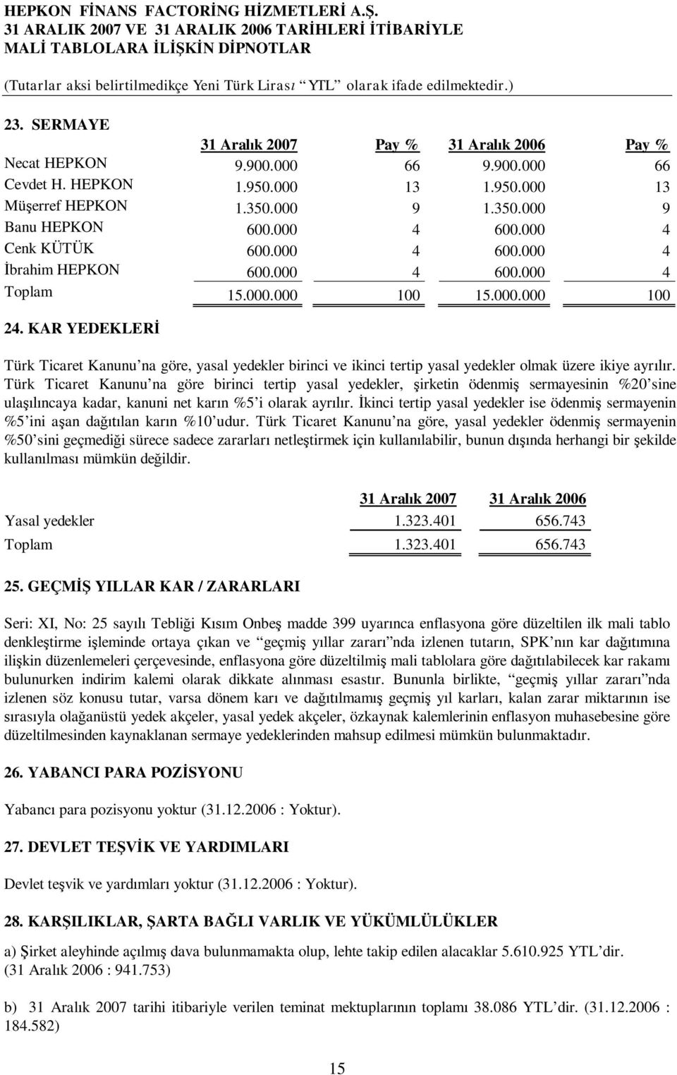 KAR YEDEKLER Türk Ticaret Kanunu na göre, yasal yedekler birinci ve ikinci tertip yasal yedekler olmak üzere ikiye ayr r.