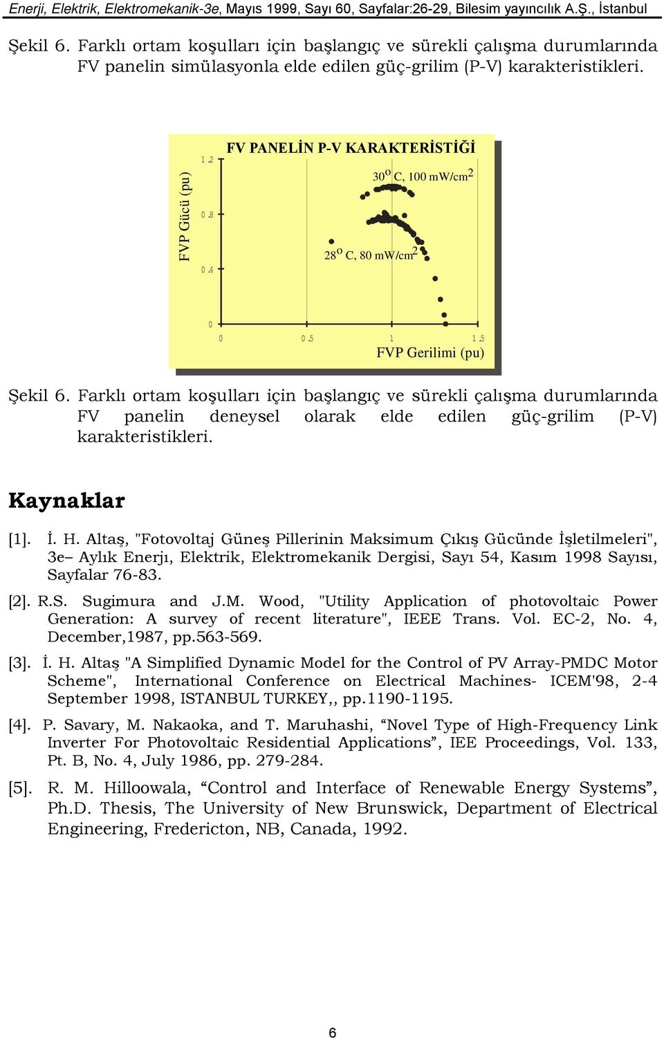 Farklı rtam kşulları için başlangıç ve sürekli çalışma durumlarında FV panelin deneysel larak elde edilen güç-grilim (P-V) karakteristikleri. Kaynaklar [1]. İ. H.