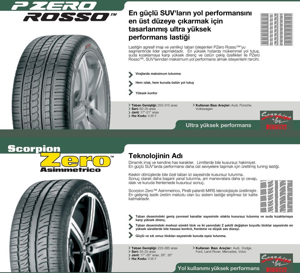 Virajlarda maksimum tutunma Hem slak, hem kuruda üstün yol tutufl Yüksek konfor Taban Geniflli i: 255-315 aras Seri: 60-35 aras Jant: 17-21 aras H z Kodu: V,W,Y Kullanan Baz Araçlar: Audi, Porsche,