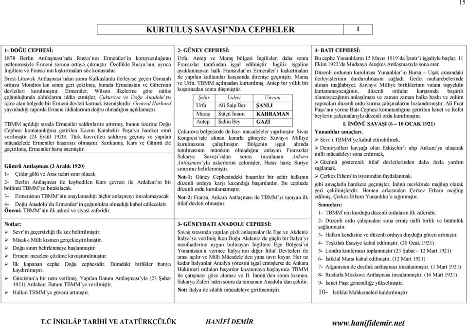 Brest-Litowsk Antlaşması ndan sonra Kafkaslarda ilerleyişe geçen Osmanlı ordusu Mondros tan sonra geri çekilmiş, burada Ermenistan ve Gürcistan devletleri kurulmuştur.