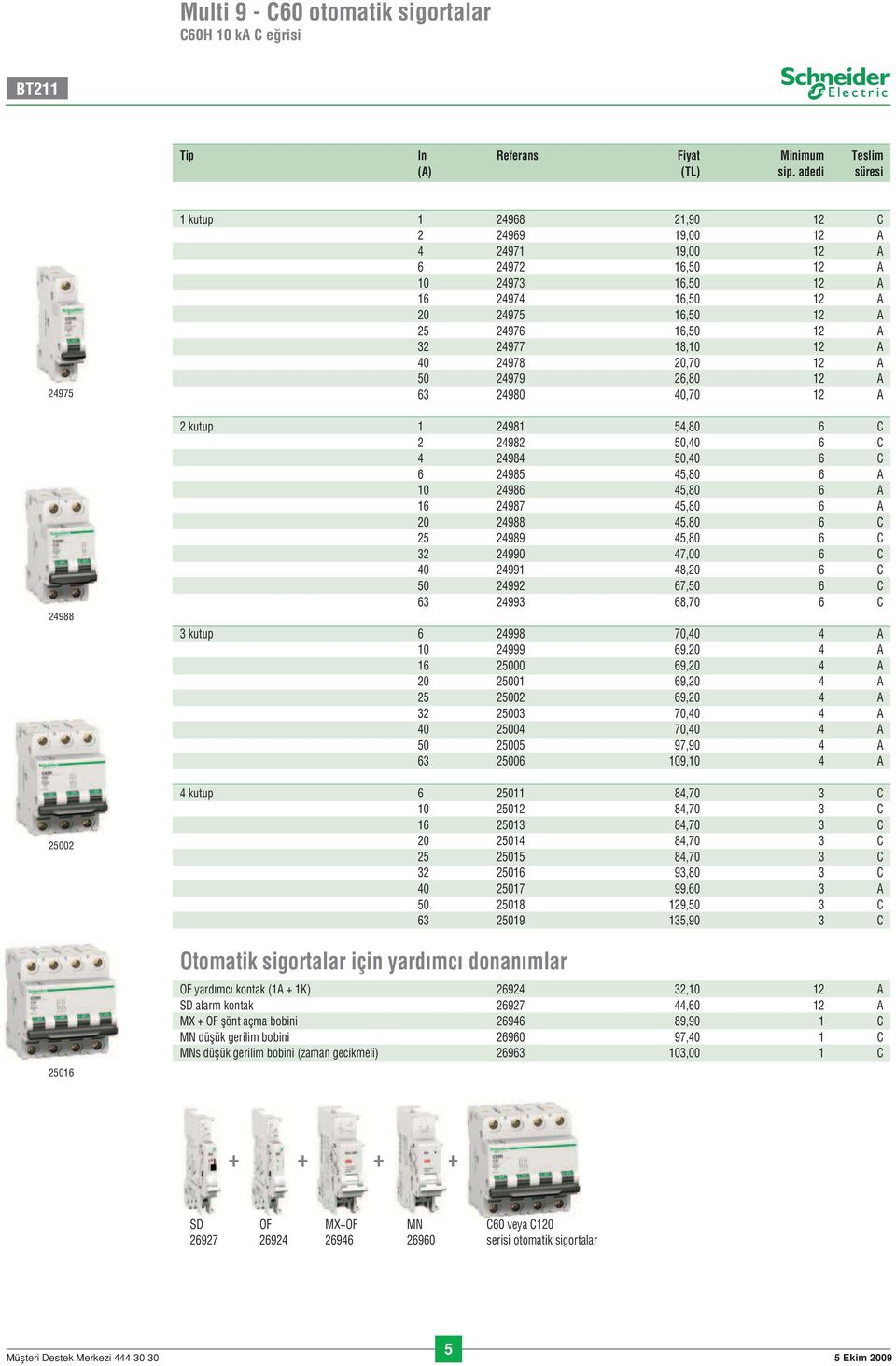 A 32 24977 18,10 12 A 40 24978 20,70 12 A 50 24979 26,80 12 A 63 24980 40,70 12 A 2 kutup 1 24981 54,80 6 C 2 24982 50,40 6 C 4 24984 50,40 6 C 6 24985 45,80 6 A 10 24986 45,80 6 A 16 24987 45,80 6 A