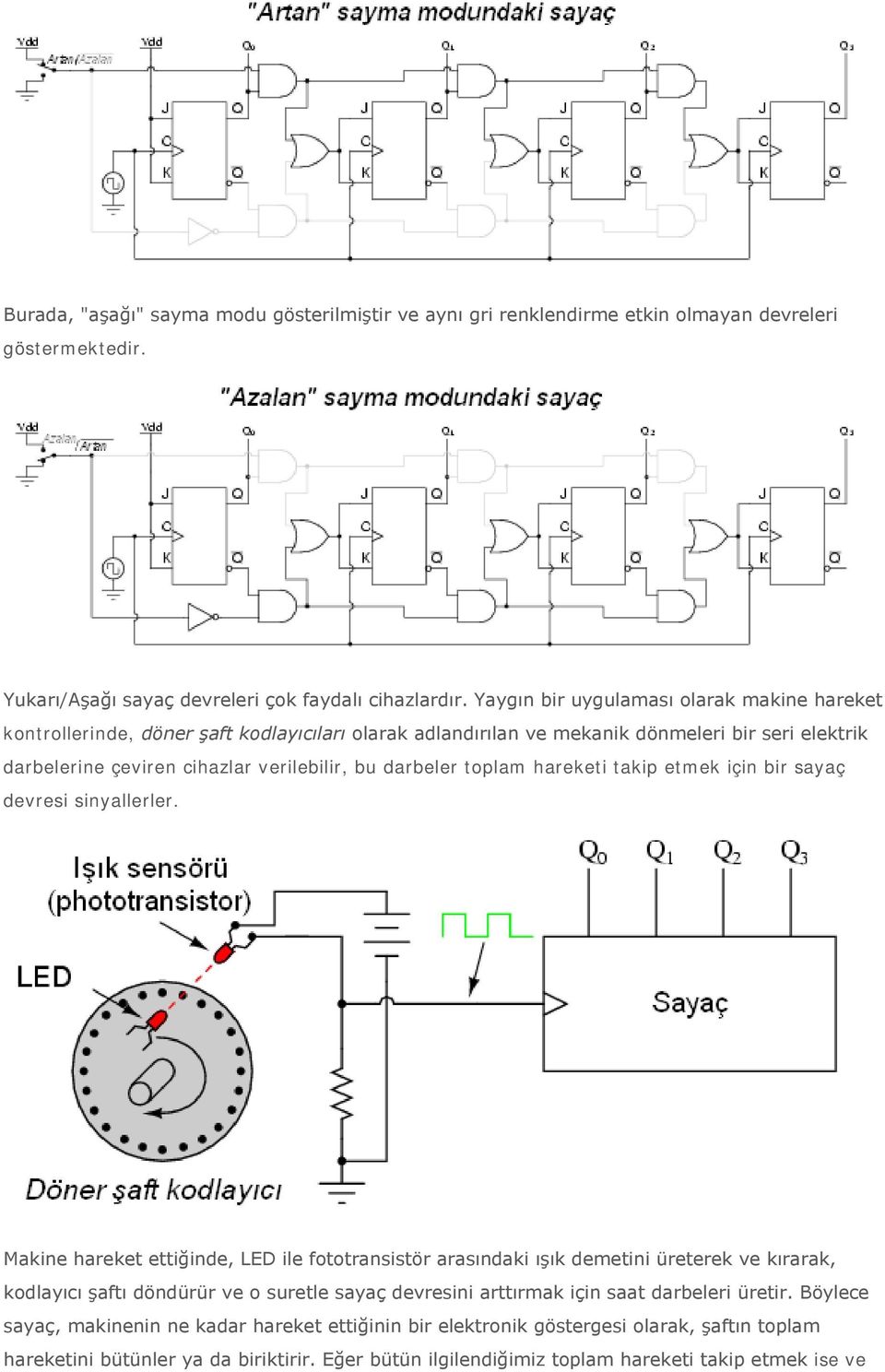 toplam hareketi takip etmek için bir sayaç devresi sinyallerler.