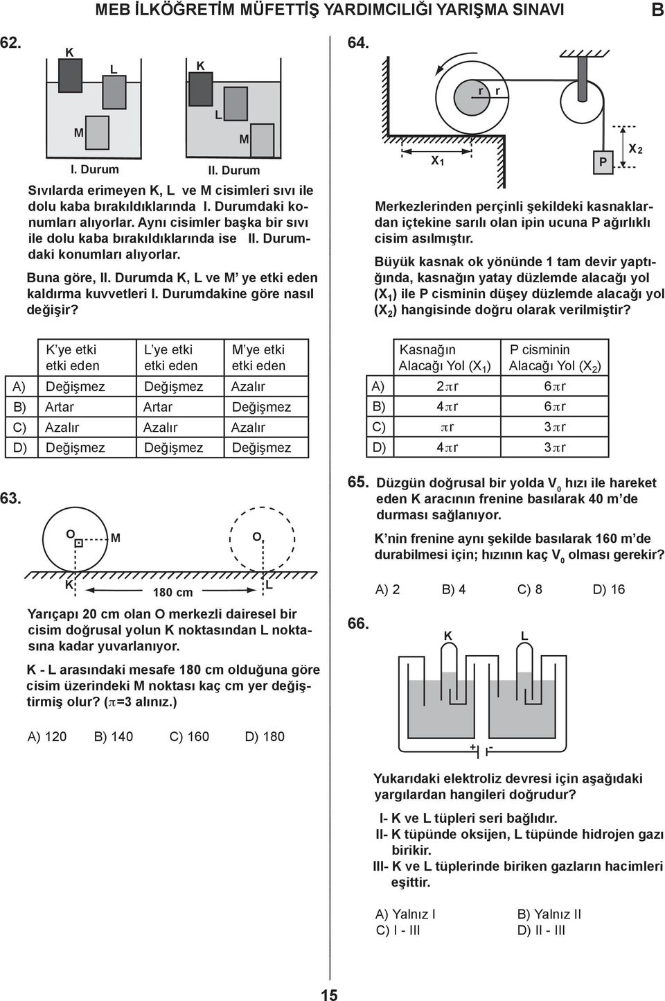 L M II. urum X1 Merkezlerinden perçinli şekildeki kasnaklardan içtekine sarılı olan ipin ucuna P ağırlıklı cisim asılmıştır.