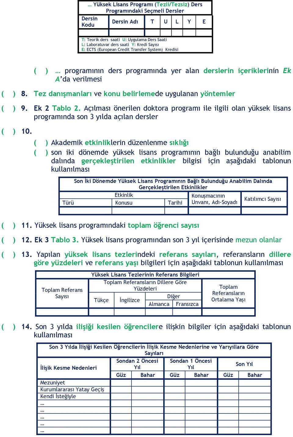 ( ) Akademik etkinliklerin düzenlenme sıklığı ( ) son iki dönemde yüksek lisans programının bağlı bulunduğu anabilim dalında gerçekleştirilen etkinlikler bilgisi için aşağıdaki tablonun Son İki