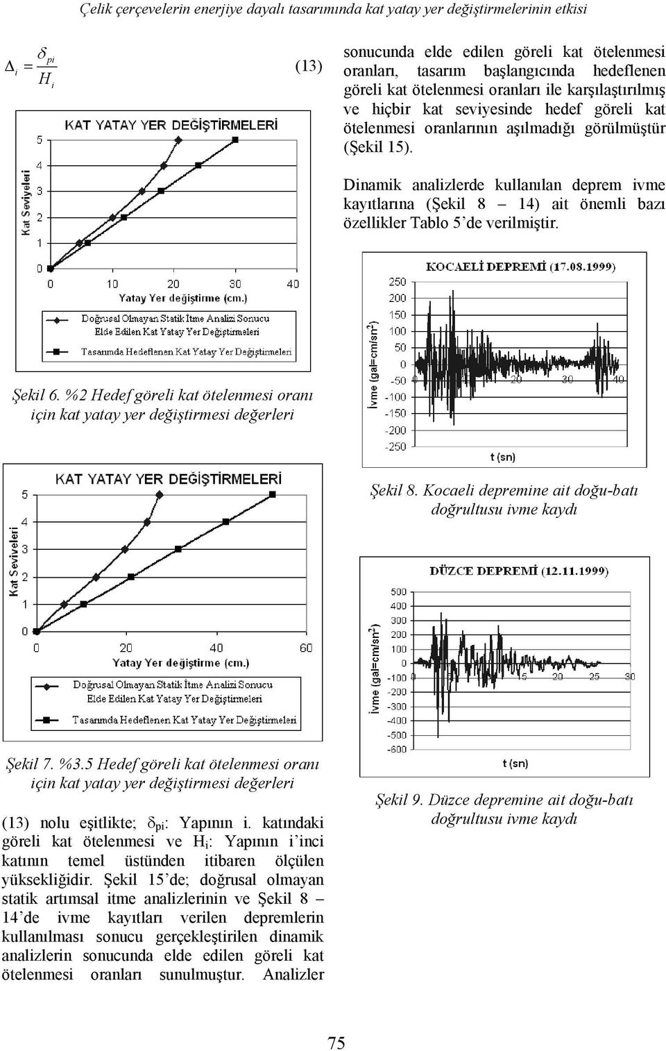 Dnamk analzlerde kullanılan deprem vme kayıtlarına (Şekl 8 14) at öneml bazı özellkler Tablo 5 de verlmştr. Şekl 6. % Hedef görel kat ötelenmes oranı çn kat yatay yer değştrmes değerler Şekl 8.