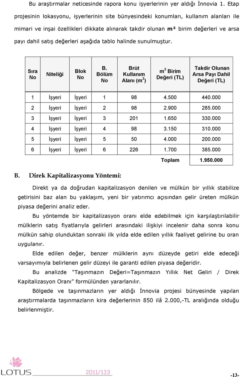 değerleri aşağıda tablo halinde sunulmuştur. Sıra No Niteliği Blok No B. Bölüm No Brüt Kullanım Alanı (m 2 ) m 2 Birim Değeri (TL) Takdir Olunan Arsa Payı Dahil Değeri (TL) 1 Ġşyeri Ġşyeri 1 98 4.