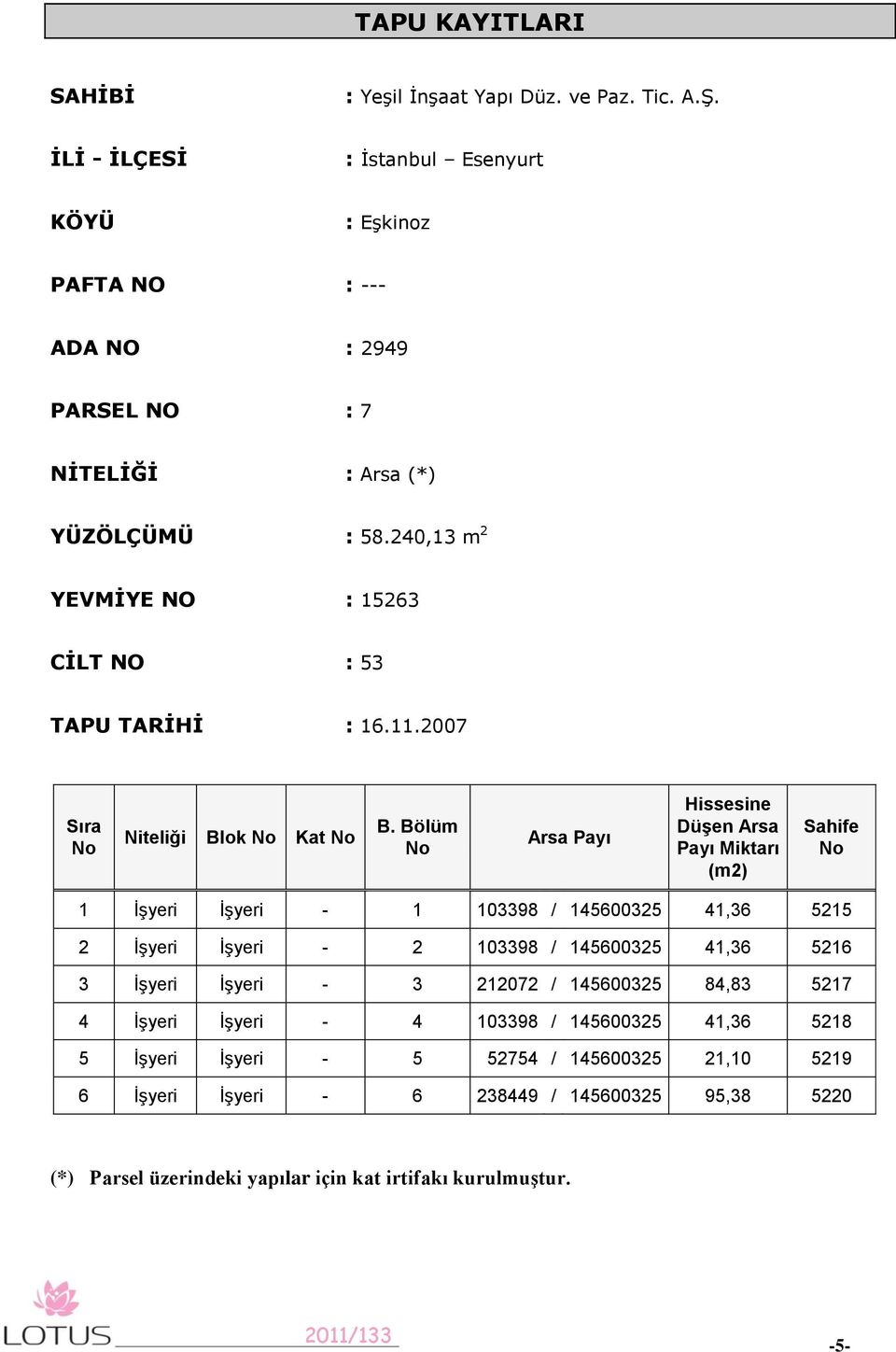 240,13 m 2 YEVMĠYE NO : 15263 CĠLT NO : 53 TAPU TARĠHĠ : 16.11.2007 Sıra No Niteliği Blok No Kat No B.