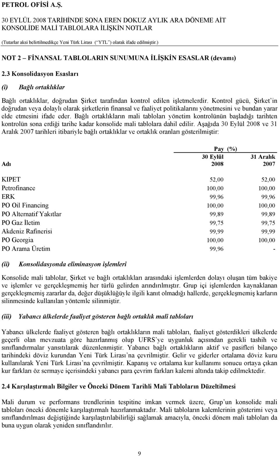 Bağlı ortaklıkların mali tabloları yönetim kontrolünün başladığı tarihten kontrolün sona erdiği tarihe kadar konsolide mali tablolara dahil edilir.