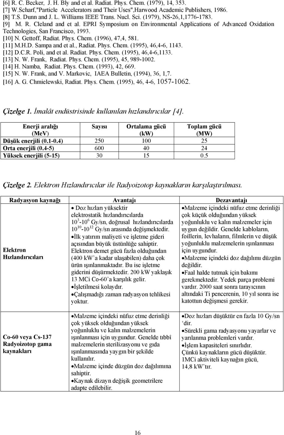 Gettoff, Radiat. Phys. Chem. (1996), 47,4, 581. [11] M.H.D. Sampa and et al., Radiat. Phys. Chem. (1995), 46,4-6, 1143. [12] D.C.R. Poli, and et al. Radiat. Phys. Chem. (1995), 46,4-6,1133. [13] N. W.